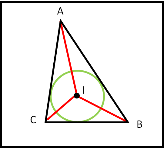 Figura 7